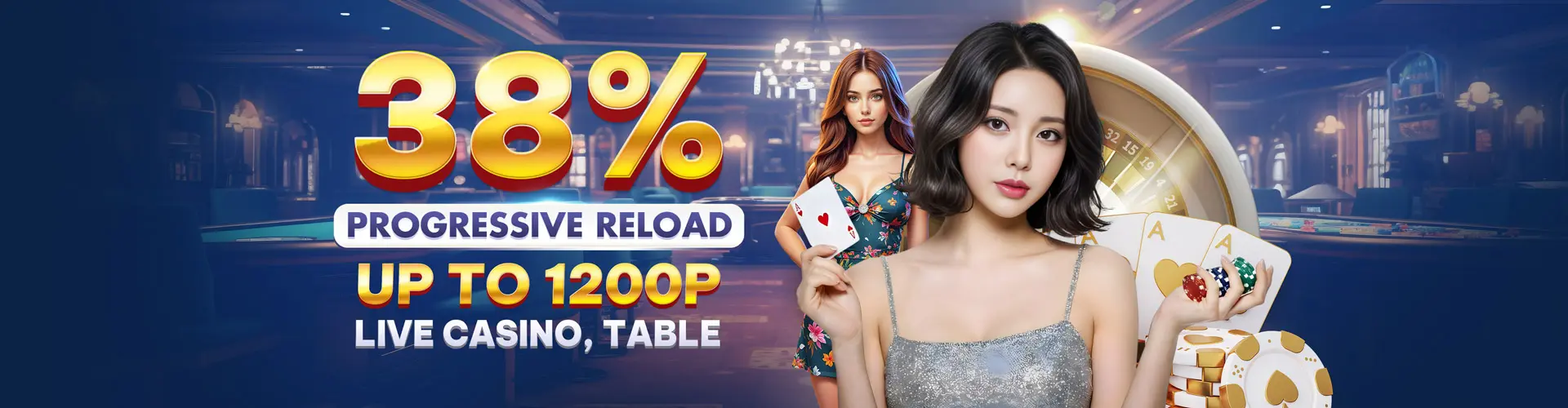 Panalobet 88% progressive reload, Panalobet casino
